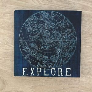 Zodiac Themed Wall Art